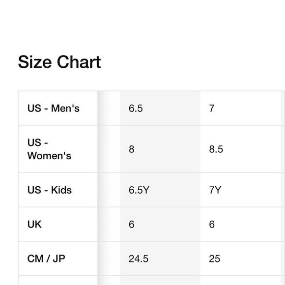 Nike Air Max Genome(GS) WHITE BLUE YELLOW Women 8.5/Big Kid 7Y(CZ4652-101) - Picture 13 of 13